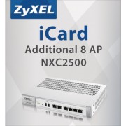 Карта подключения услуги ZYXEL LIC-AP-ZZ0003F