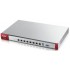 Межсетевой экран ZYXEL USG1100-RU0102F USG1100